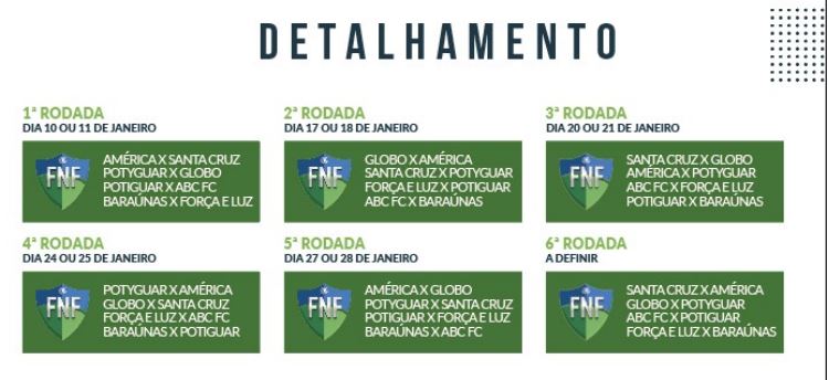 Federação Paulista divulga tabela da Copinha 2024;confira os jogos