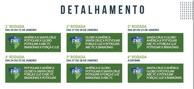 FNF divulga tabela do Campeonato Potiguar; veja confrontos