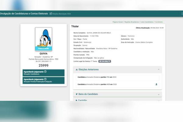 Eleições 2024: Candidata é registrada com foto do Pato Donald