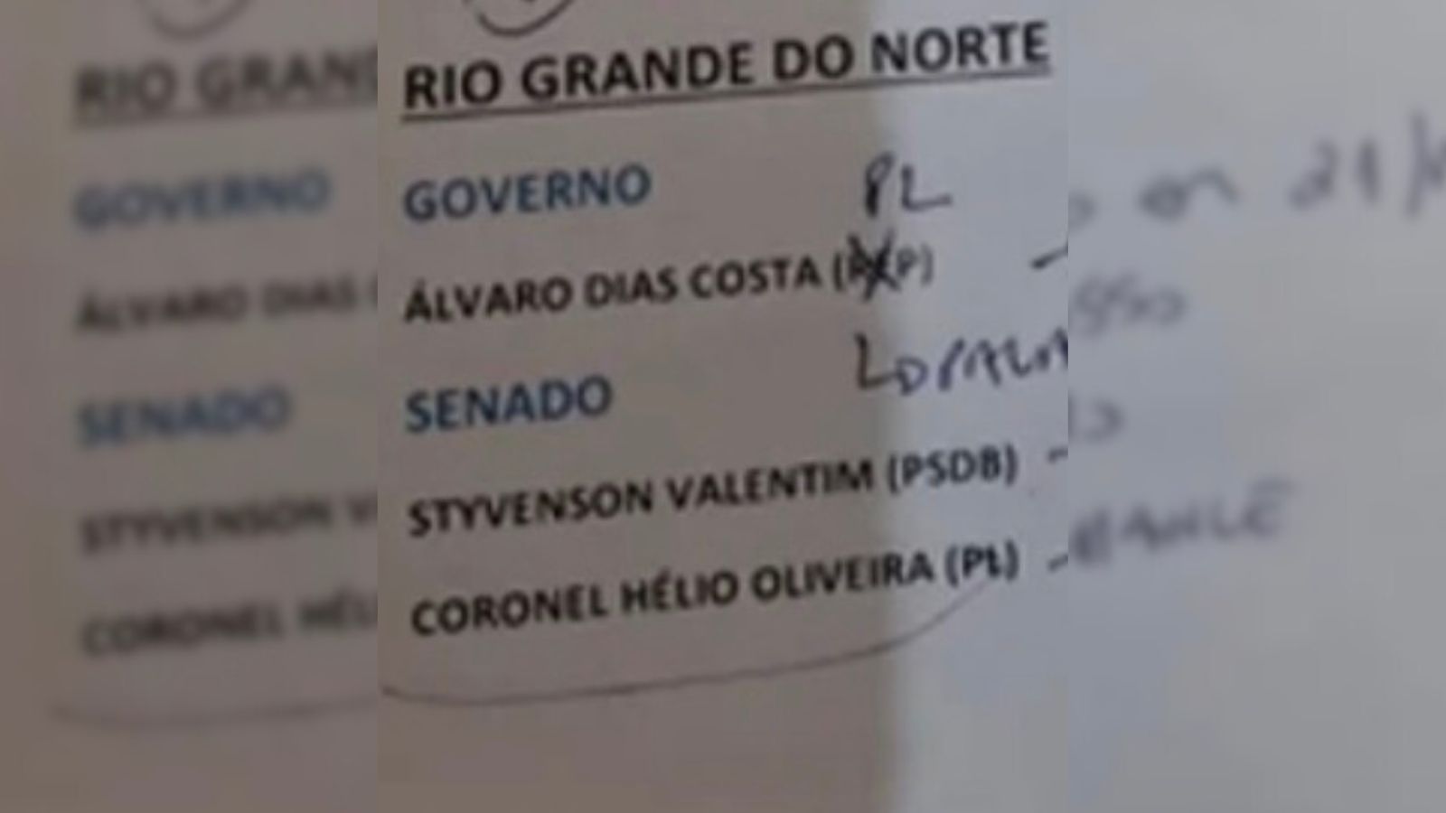 anotação Flavio Bolsonaro para o RN