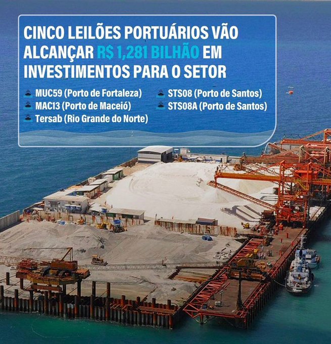 Bolsonaro define data para leilão de Terminal Salineiro de Areia Branca