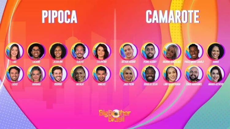 Descubra quanto os participantes do BBB ganham de cachê pelo programa