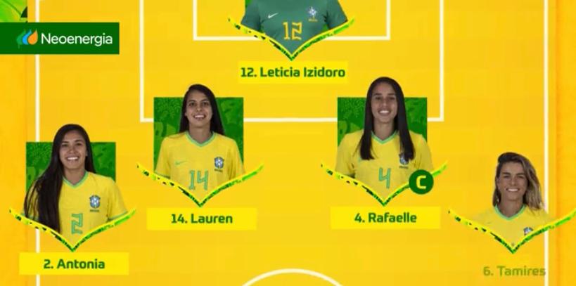 Potiguar está entre titulares para disputa do primeiro jogo do Brasil na Copa do Mundo