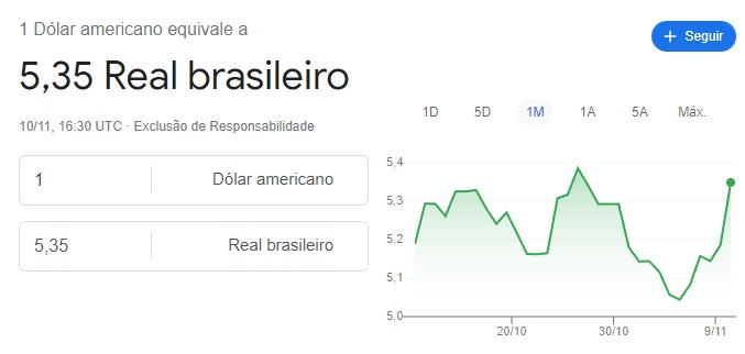 Ibovespa cai e dólar sobe com preocupação com indefinições do governo Lula