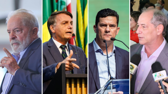 Quaest/Genial: Lula tem 44%; Bolsonaro, 29%; Moro, 6%; Ciro, 5%; Janones, 3%; Doria, 1%; Tebet, 1%