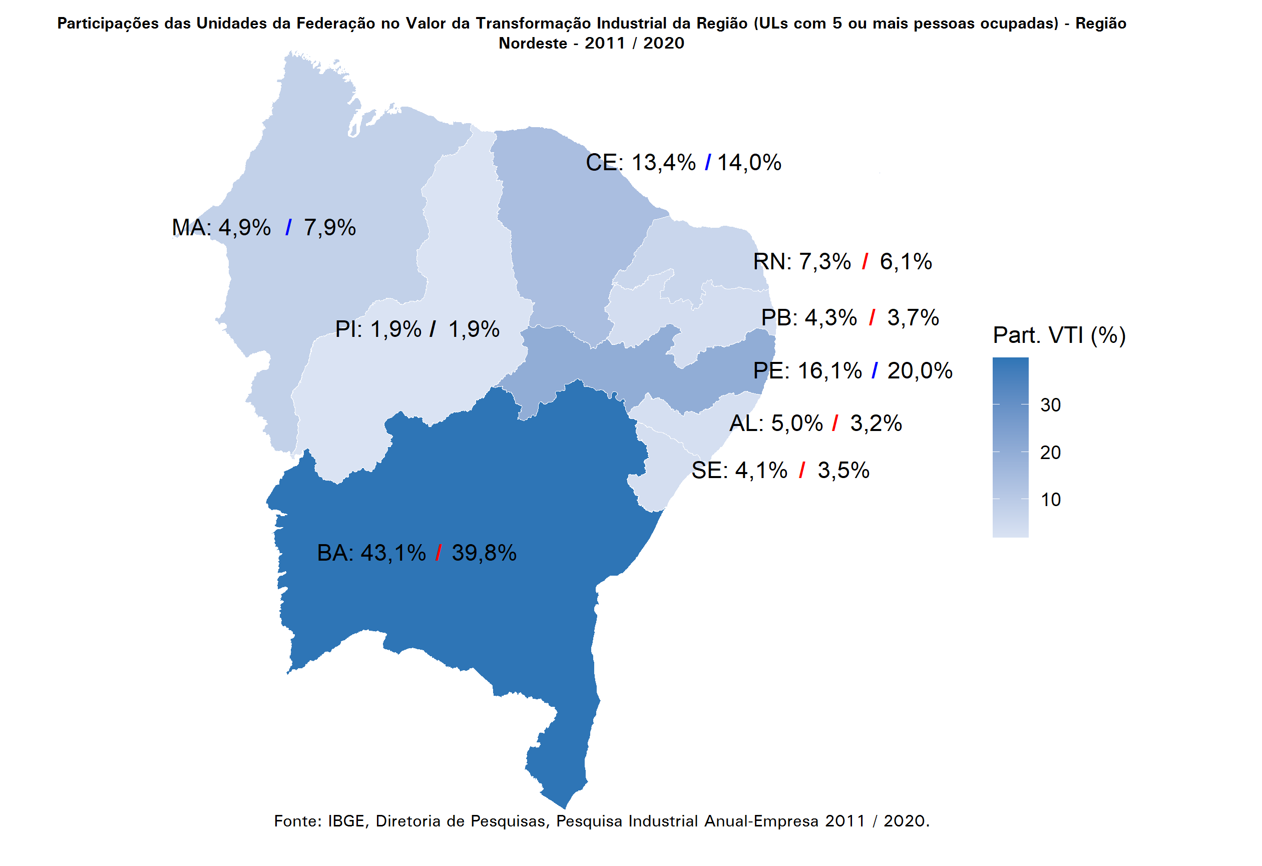 RN perde posição na participação da atividade industrial do Nordeste; Número de vagas de trabalho aumenta