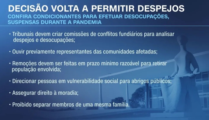 Veja as novas regras definidas pelo STF para despejos e desocupações; Deve ser assegurado "direito à moradia"