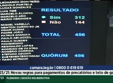 Veja como votaram os deputados do RN sobre PEC dos Precatórios